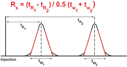 sys_suit_calc7.jpg